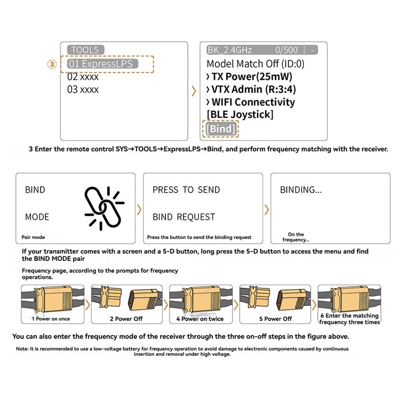 Drone Carrera Rc - Receptor ELRS de doble banda 900/2400Mhz