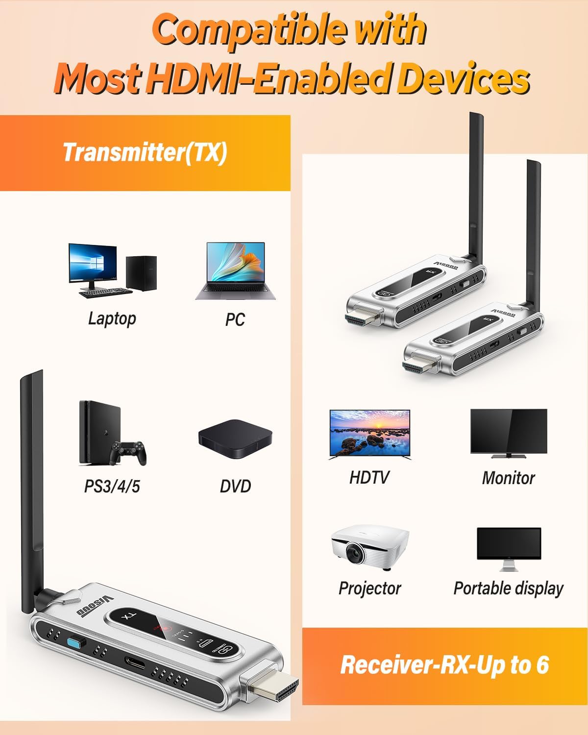 Transmisor HDMI Inalámbrico y  - Vtx Video Transmitter reseña y precio